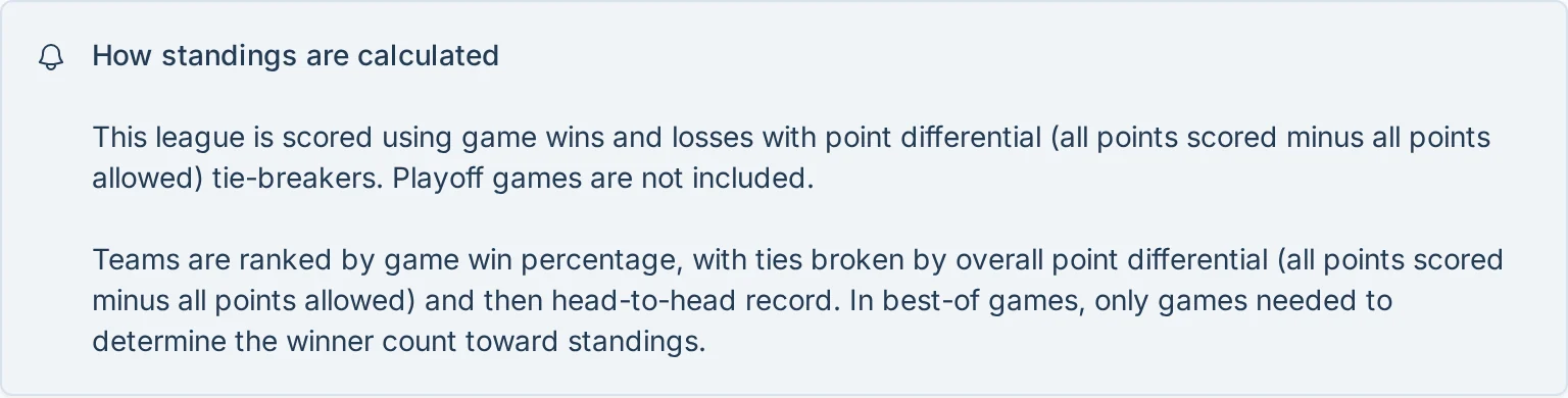 How standings are calculated explanation in hoops.love, a basketball league management app